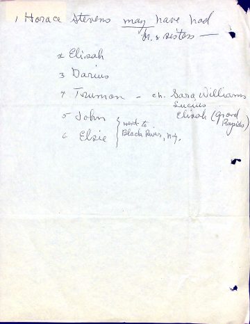 STEVENS, Horace (b. Poultney d. N.Y.) 2